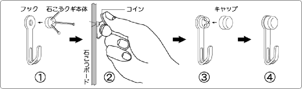 【TIPS】つりヒモの付け方